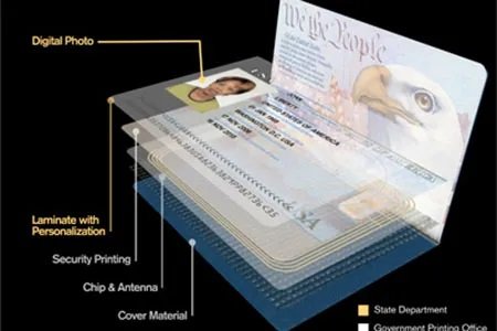 Document-Producing Services | Online Driving Ban & Points Removal Services